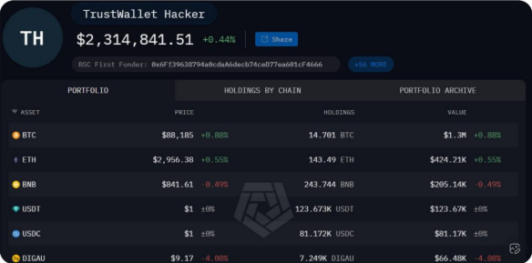 browser extension hack