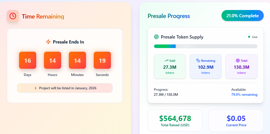 AltDeer Presale Gains Momentum