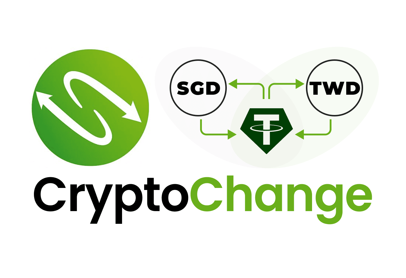 CryptoChange the best choice