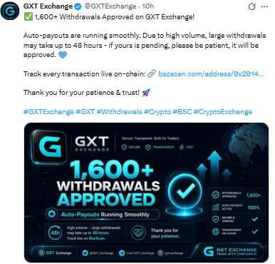 1600 withdrawals Update