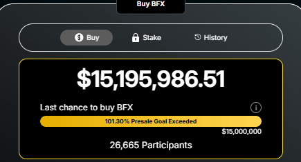 BlockchainFX set out to raise $15,000,000
