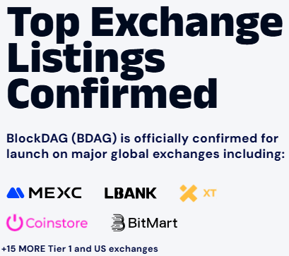 bdag token listing