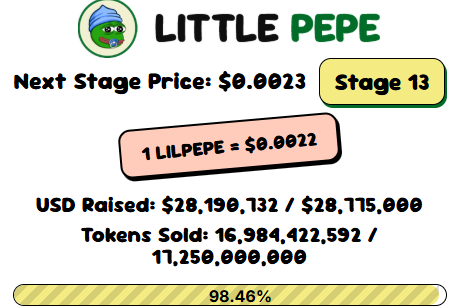 little pepe presale ending soon