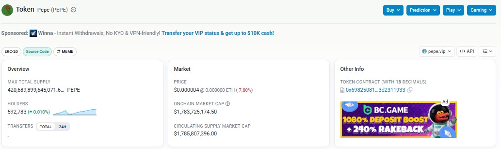 Pepe price prediction 2028, Pepe price forecast 2028, PEPE price prediction