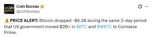 Meta Keywords: Bitcoin price prediction 2035, bitcoin forecast