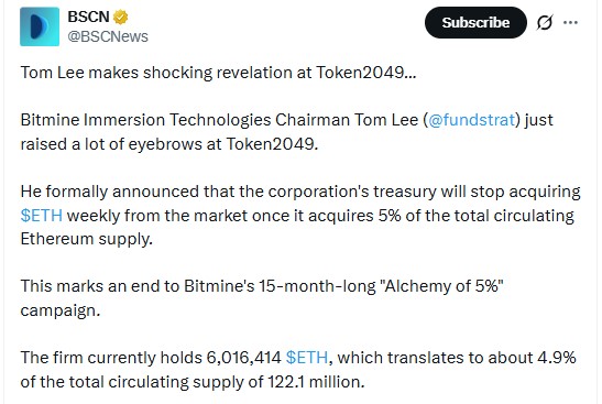 Ethereum price prediction 2030, ETH price prediction, Ethereum forecast
