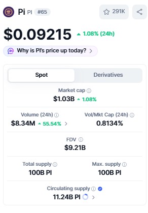 pi network price prediction 2027, pi coin price forecast, pi price today