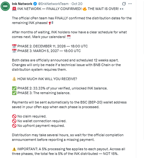 INK Network News Update 