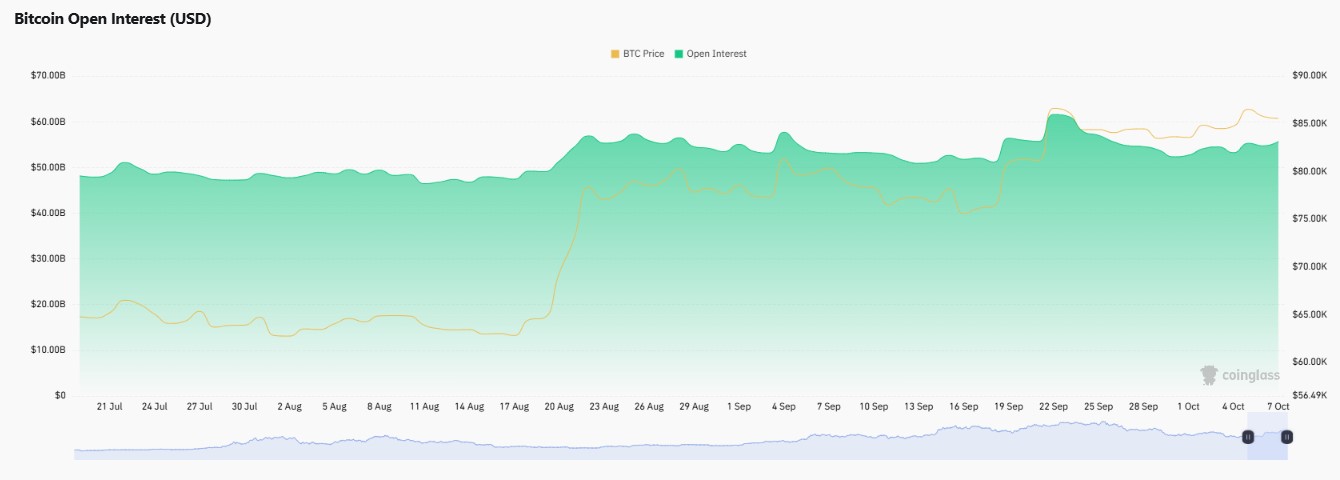 Bitcoin price prediction 2030, Bitcoin forecast, BTC price analysis, BTC price