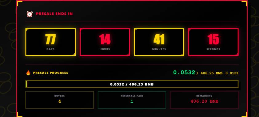 deshboard of presale 