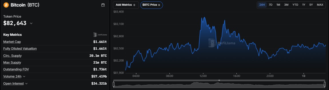 Meta Keywords: Bitcoin price prediction 2035, bitcoin forecast