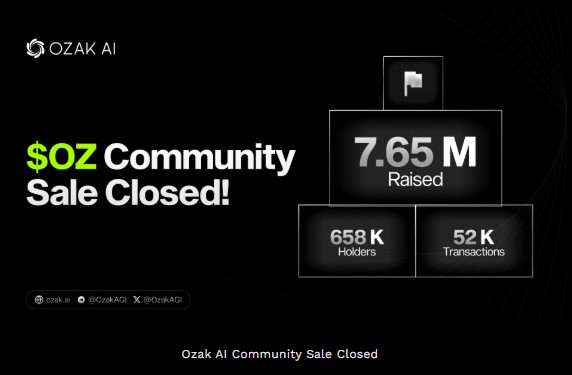 Ozak AI price prediction 2026, Ozak AI price prediction, OZ token price