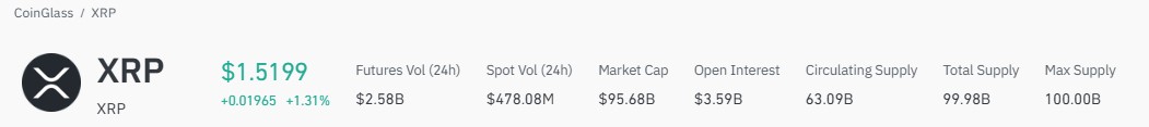 Meta Keywords: xrp price prediction 2029, ripple price prediction 2029