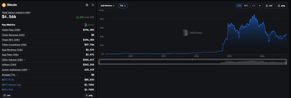 Meta Keywords: bitcoin price prediction 2029, btc price prediction, bitcoin