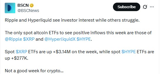 XRP price prediction 2030, XRP price prediction, XRP forecast, XRP price today