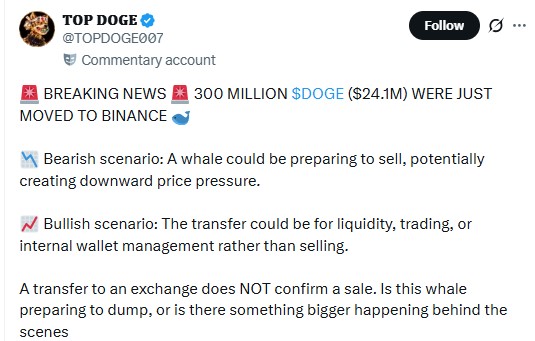 Dogecoin price prediction 2050, DOGE price prediction 2050, Dogecoin forecast