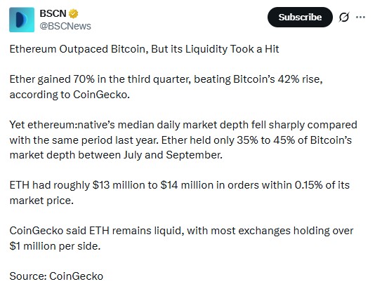 Meta Keywords: bitcoin price prediction 2029, btc price prediction, bitcoin