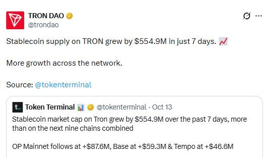 TRON price prediction 2040, TRX price prediction 2040, TRX forecast