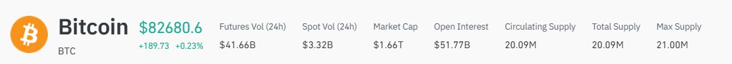 Meta Keywords: Bitcoin price prediction 2035, bitcoin forecast