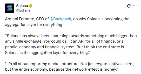Solana price prediction 2035, SOL price prediction, Solana forecast