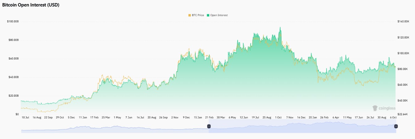 BTC price prediction 2040, Bitcoin price prediction, Bitcoin forecast