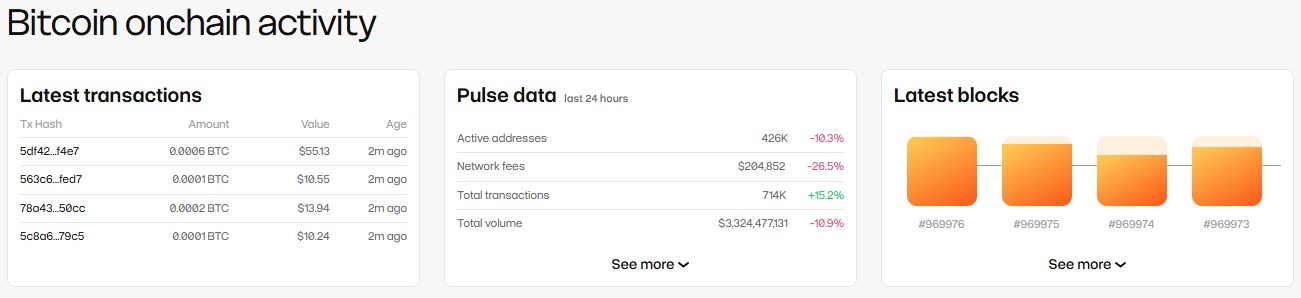 Meta Keywords: bitcoin price prediction 2029, btc price prediction, bitcoin