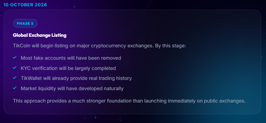 TikCoin Network Launch Update