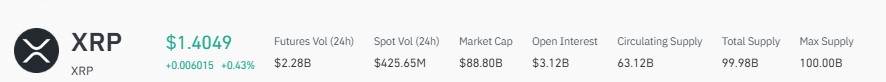 Meta Keywords: XRP Price Prediction 2035, XRP price forecast 2035