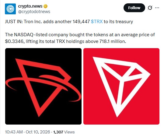 Meta Keywords: tron price prediction 2029, tron forecast, trx price
