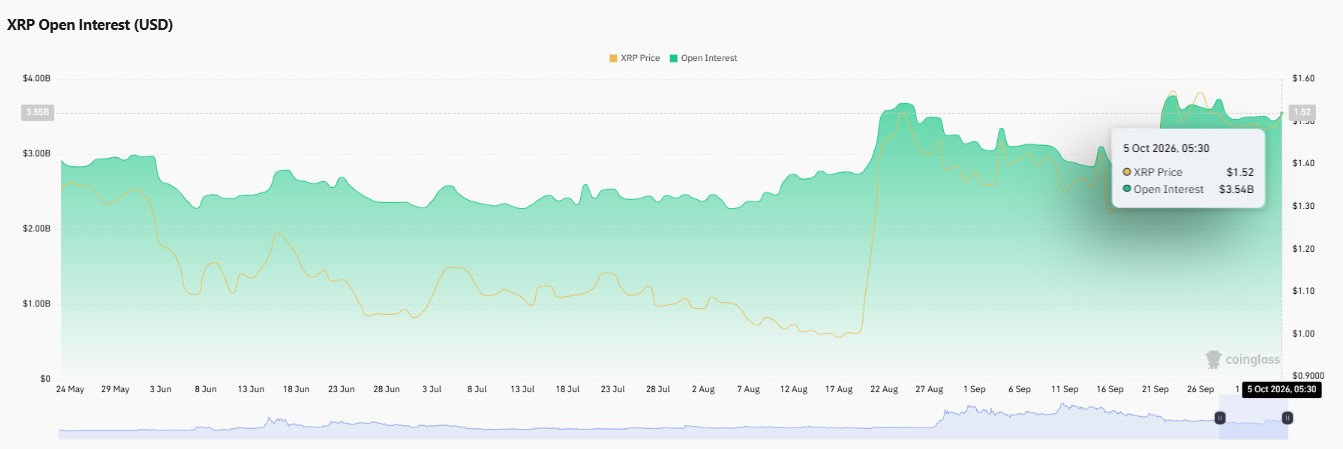 Meta Keywords: xrp price prediction 2029, ripple price prediction 2029