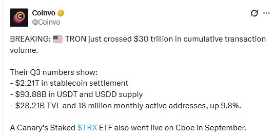 TRON price prediction 2040, TRX price prediction 2040, TRX forecast
