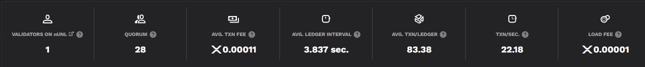 xrp price prediction 2040, xrp forecast, ripple price prediction