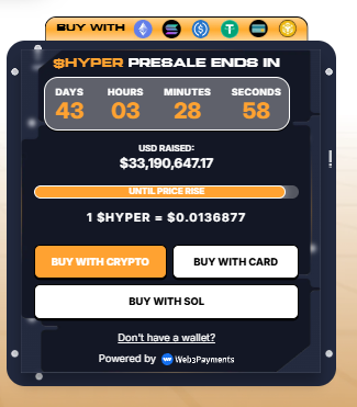 Bitcoin Hyper Presale Dashboard
