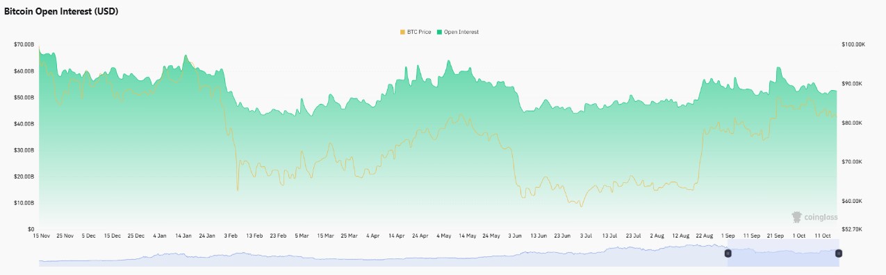 Bitcoin price prediction 2050, BTC price prediction 2050, bitcoin forecast