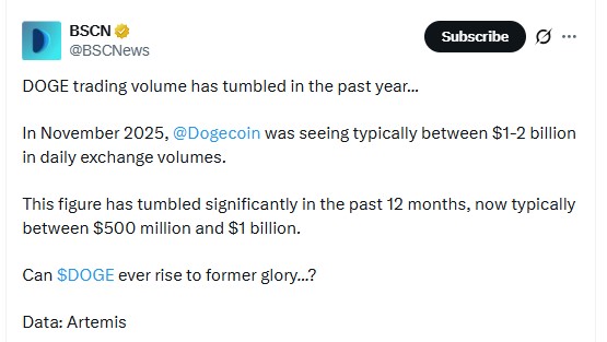 dogecoin price prediction 2035, dogecoin forecast, can dogecoin
