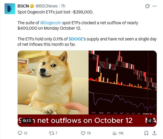 dogecoin price prediction 2040, dogecoin forecast, doge price prediction 2040