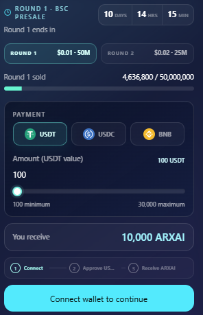 ArexAI Presale Dashboard