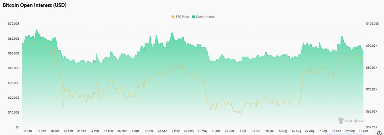 Meta Keywords: Bitcoin price prediction 2035, bitcoin forecast