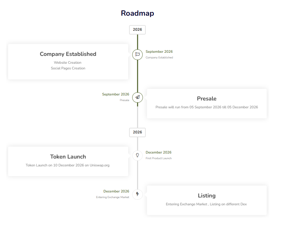 pepehood tokenomics