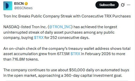 Tron Price Prediction 2026, TRX price prediction 2026, Tron crypto price