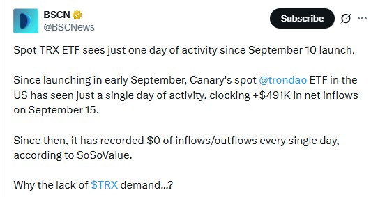 TRX Monthly Chart Analysis