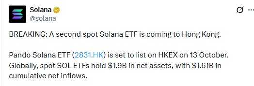 Solana price prediction 2035, SOL price prediction, Solana forecast