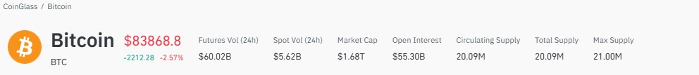 Bitcoin price prediction 2030, Bitcoin forecast, BTC price analysis, BTC price