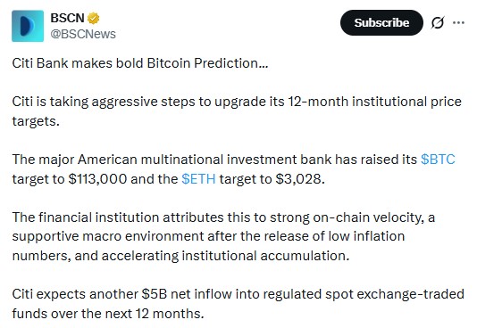 Bitcoin Price Prediction 2028, BTC Price Prediction 2028, Bitcoin Price