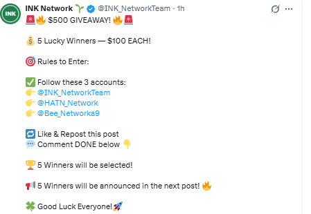 $500 Giveaway Update