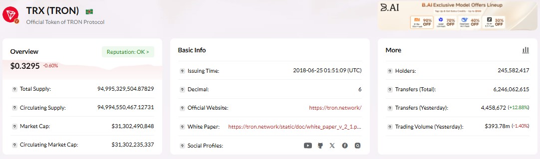 TRON price prediction 2030, TRX price prediction, TRON forecast