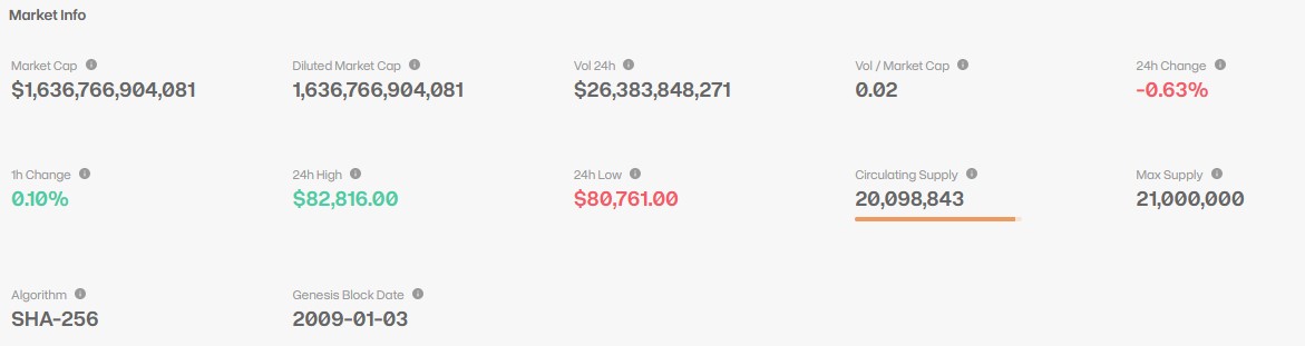 Bitcoin price prediction 2050, BTC price prediction 2050, bitcoin forecast