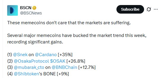 Cardano price prediction 2035, ADA price prediction, Cardano forecast