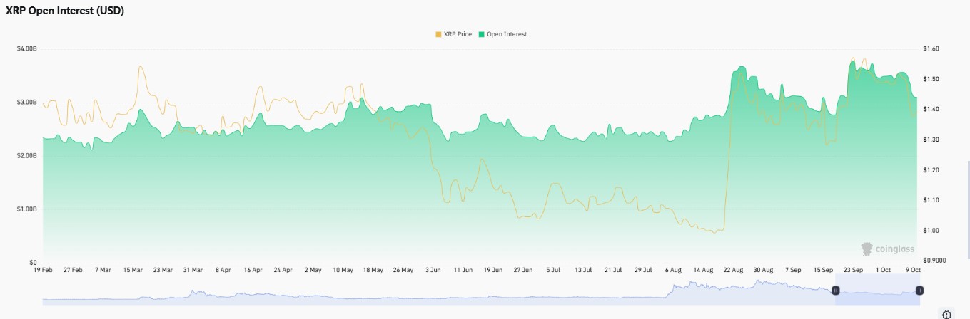 Meta Keywords: XRP Price Prediction 2035, XRP price forecast 2035
