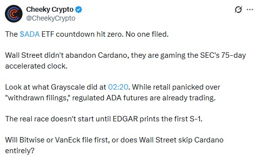 Cardano price prediction 2028, Cardano price forecast 2028, ADA price